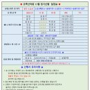 11월 정기산행 일정표 원주 소금산 (매표소~출렁다리 ~소금잔도~스카이타워~울렁다리~입구 이미지