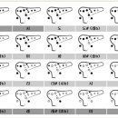 오카리나(초급) 이미지