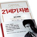 심화랑