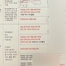 아름턱한의원 이미지