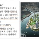 고현항2로 이미지