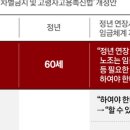 “임금개편 없이 65세까지”…여당 정년연장법, 세대갈등 우려 이미지