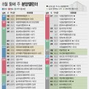 나폴리공인중개사사무소 이미지