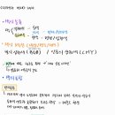 제 3주차 ＞ 색의 분류, 3속성 / 색의 혼합 이미지