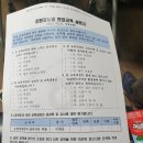 강동농협 로컬푸드 직매장 이미지