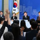 그냥 심심해서요. (50015) 재개발-재건축 공급효과 이미지