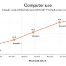 엑셀 /강좌번호 3 이미지