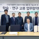 한국토지주택공사 토지주택연구원 이미지