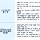 미래에셋맵스일반사모부동산투자신탁61호(업무) | 한화자산운용 채용연계형 인턴십 면접준비 기출질문 합격전략