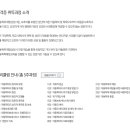 [1급과정] 아동폭력예방상담사 1급 이미지