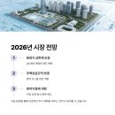 청약제도를 활용한 내집마련 전략 이미지