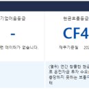 케이피에스 이미지