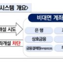 &#34;나도 모르는 계좌가 개설됐다고?&#34;…이젠 사전 차단하세요 이미지