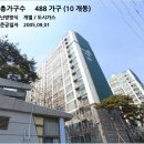 우림마트 이미지