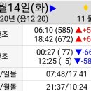 근흥면사무소 이미지