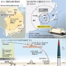 원주(부산) 이미지