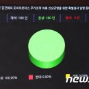 [속보] ‘김건희 주가조작 의혹 특검법’ 국회 본회의 통과(180석 전원 찬성) 이미지