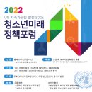 온라인 대외활동 모집 "UN SDGs 청소년미래정책포럼" (~1.10) 이미지