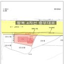 153주유소 이미지