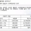 새하실업 네이버블로그