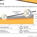 좋은엔지니어링 이미지