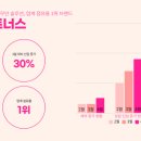 오렌다 핏 이미지