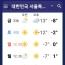 날씨해설(12.23 금요일) 이미지