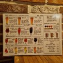 151 SD TOWER (SD타워) | [서울 사당] 푸짐한 안주와 다양한 맥주를 한꺼번에 즐길 수 있는 사당역 술집 크래프트라인