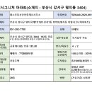 황소부동산공인중개사사무소 이미지