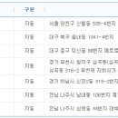 GS중구센타점 이미지