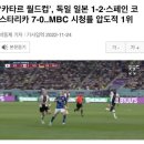 MBC '뉴스데스크' 시청률 급등…지상파 1위 이미지