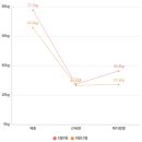 핏 박스 이미지