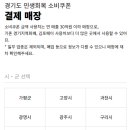연화산업(주) 연화주유소 | 용인 민생지원금 소비쿠폰 사용 가능 주유소(LPG) 99개 리스트 공유