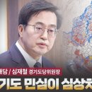 [현장대담 / 심재철 경기도당위원장] 경기도 민심이 심상치 않다 고성국TV﻿ 이미지