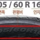 한국타이어 초전점 이미지