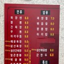 미향반점 이미지