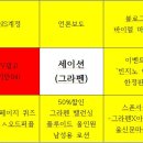 도와세움 평생교육센터