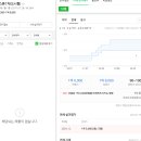 하나세인스톤1차 이미지