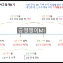 세무법인세평 - 하남시 조정대로 150 | 세무법인세평