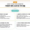행정안전부 국가기록원 네이버블로그