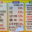 못난이샤크 실내바다낚시터 이미지