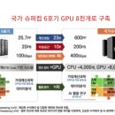 원문슈퍼
