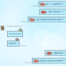 장갈애드