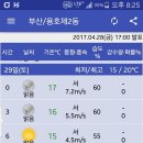 2017. 4. 29(토) 부산 해운대 주변의 날씨예보 이미지