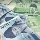 # 쿠팡파트너스 제휴마케팅으로 부업 수익 만들기: 초보자 완벽 가이드