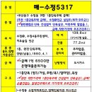 수정4동 주민센터 이미지