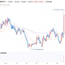 (주)세명산업개발 이미지