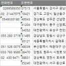 케이인큐베이터 이미지