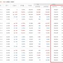 성림전기 - 광양시 광영로 110 | 성림전기