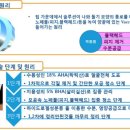 필아쿠아 - 파주시 가람로21번길 52-1 | 필아쿠아